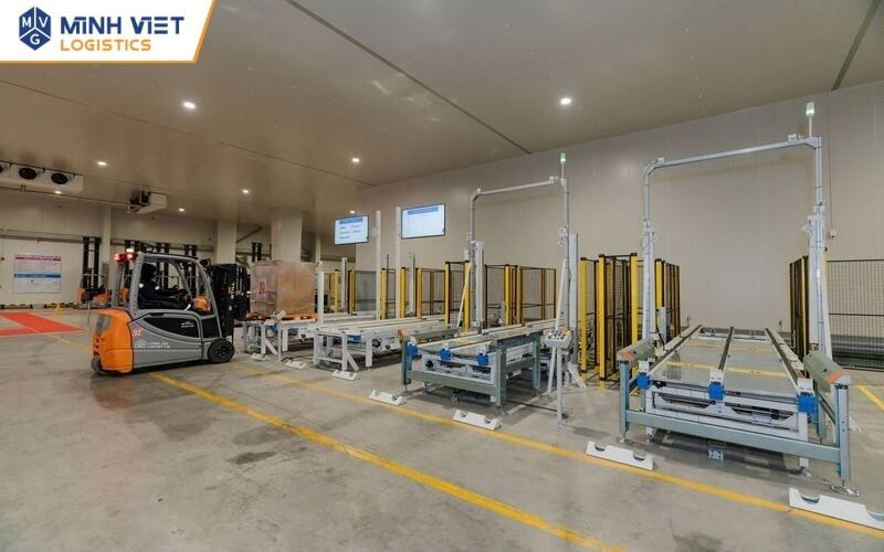 Thuê kho kết hợp hỗ trợ các hoạt động vận hành hàng hóa